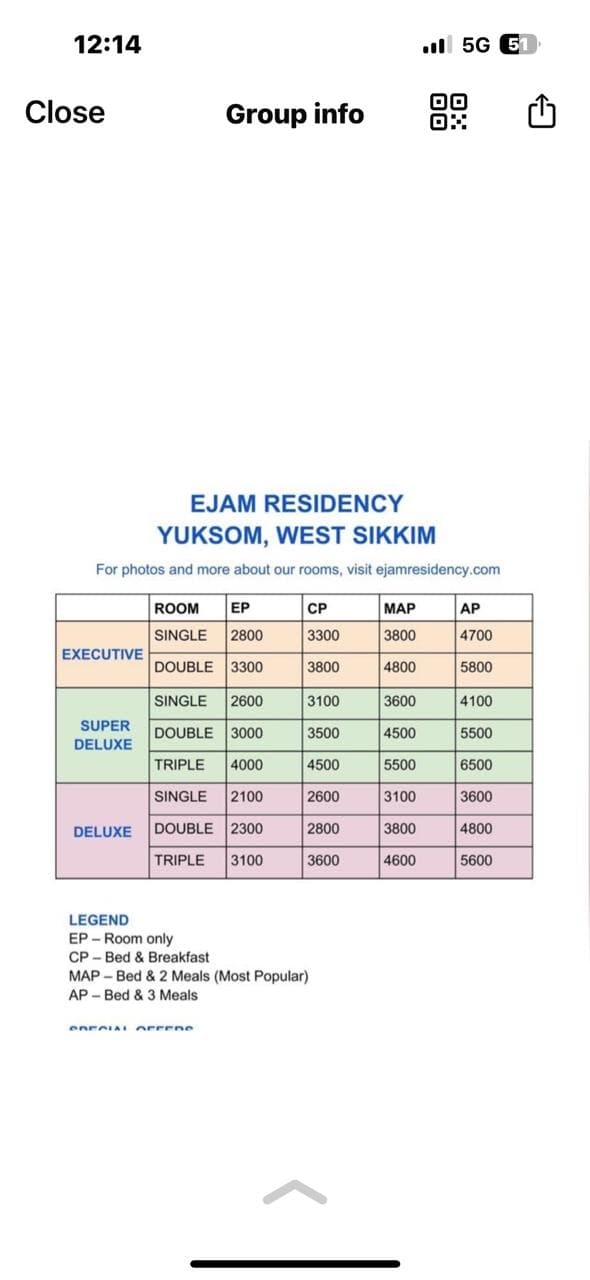 Mountain Garden Home w/Organic Meals, Sikkim in Yuksom 6